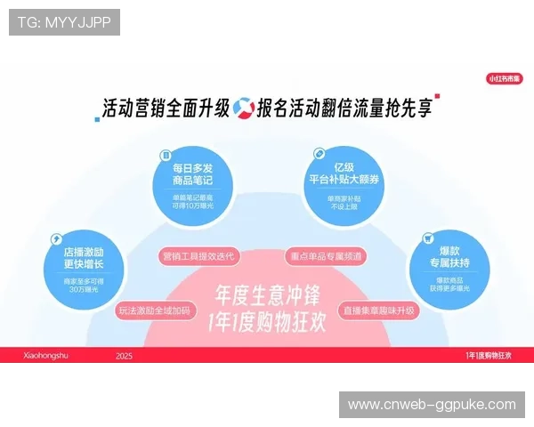 由于订阅流量与社交闭环贯通 体育内容商业化在本阶段实现了投资回报突破